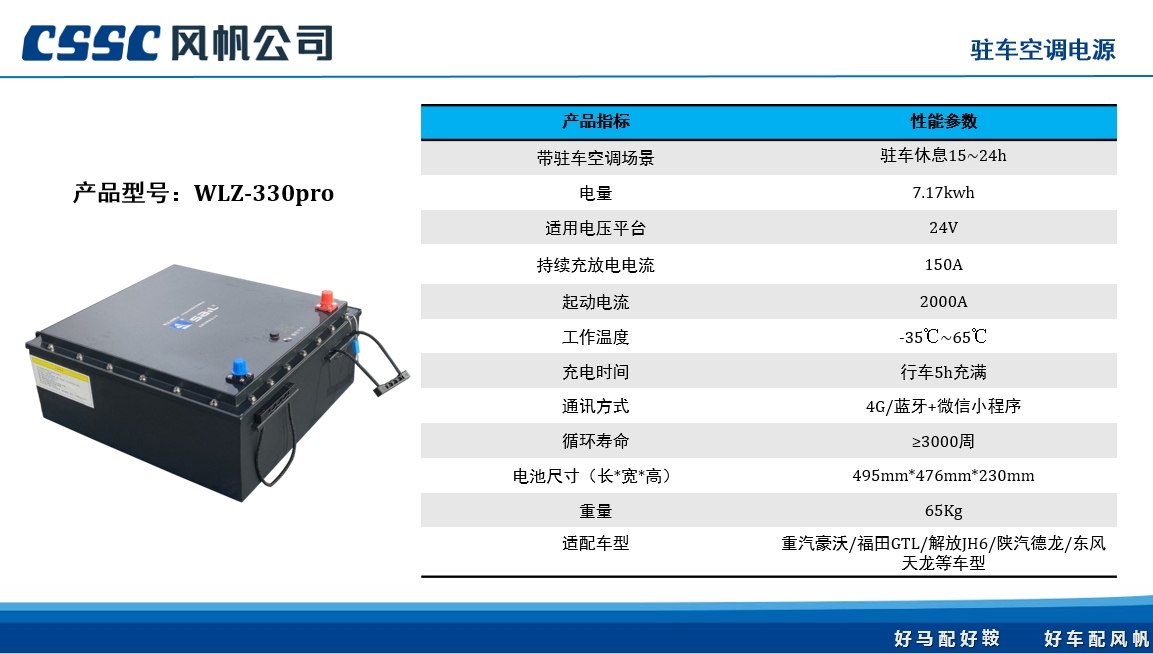 駐車(chē)空調(diào)電源 WLZ-330.png